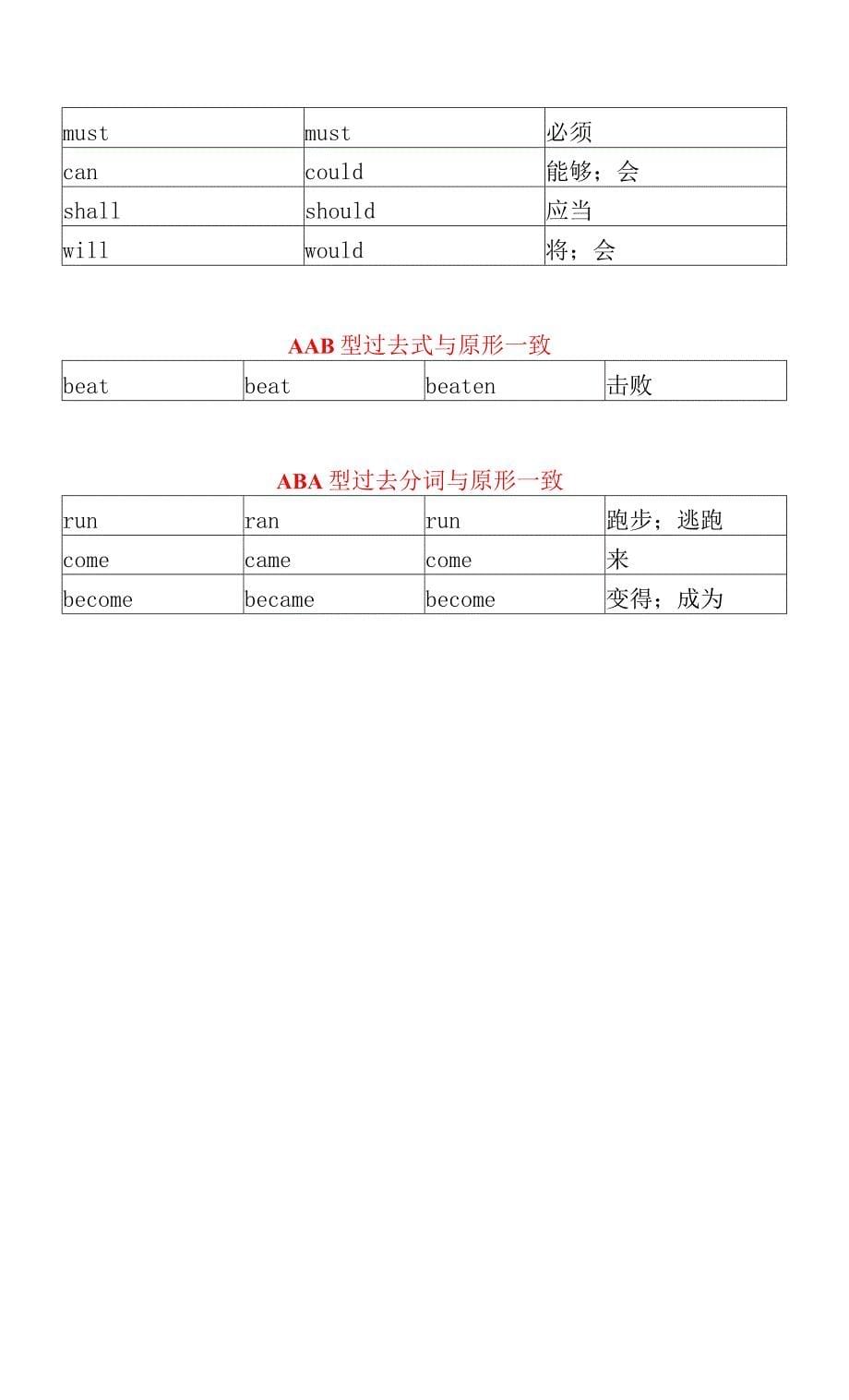 动词-过去式-特殊形式.docx_第5页