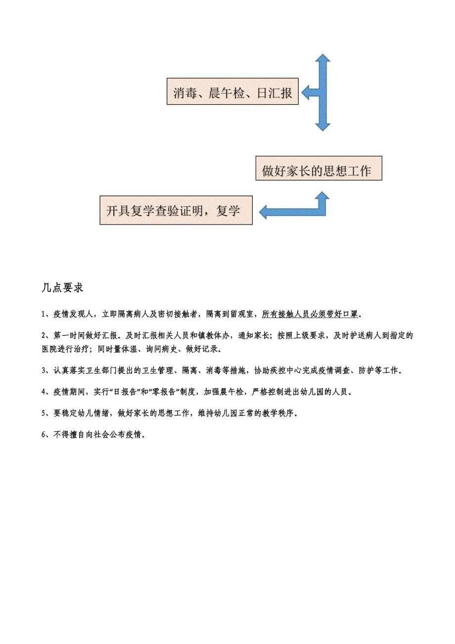 幼儿园传染病疫情应急处理制度_第5页