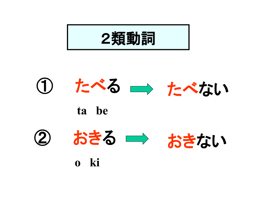 日语基础语法形变化和句型_第2页