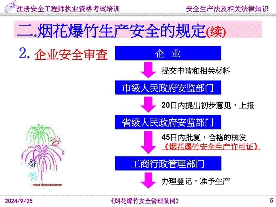 烟花爆竹安全管理条例课件_第5页