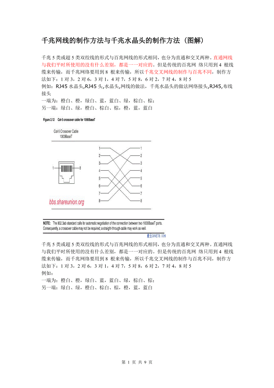 千兆网线的制作方法与千兆水晶头的制作方法_(全程图解).doc_第1页