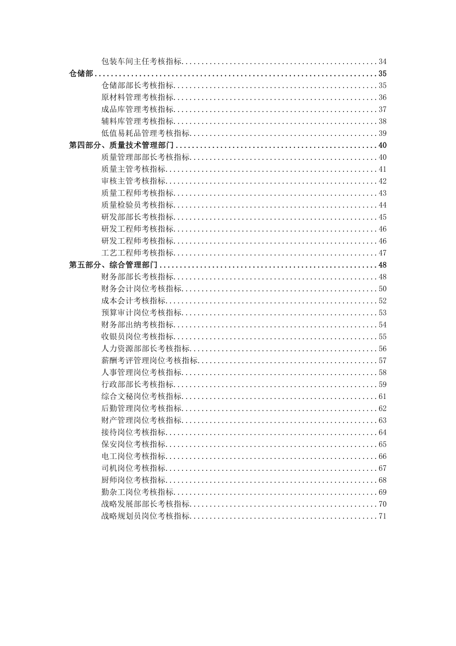 超详细的某木门厂家各岗位考核指标(十年之编)_第3页