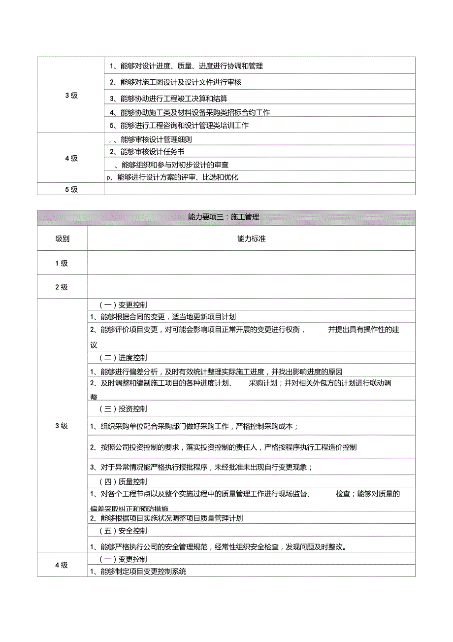 2项目经理类任职资格标准1123_第3页