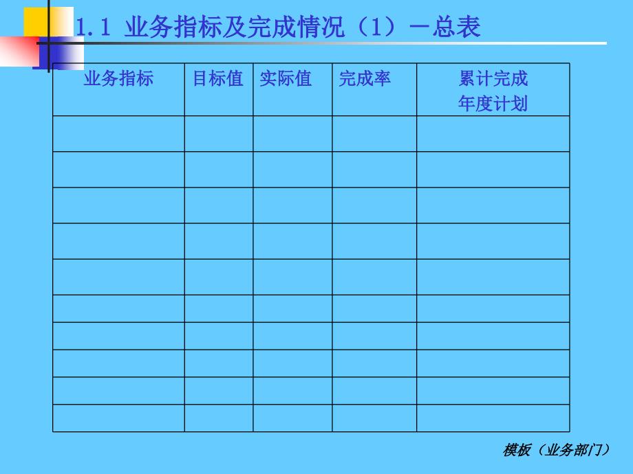 述职报告模板(业务部门)_第3页