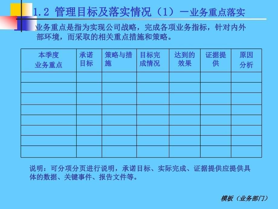 述职报告模板(业务部门)_第5页