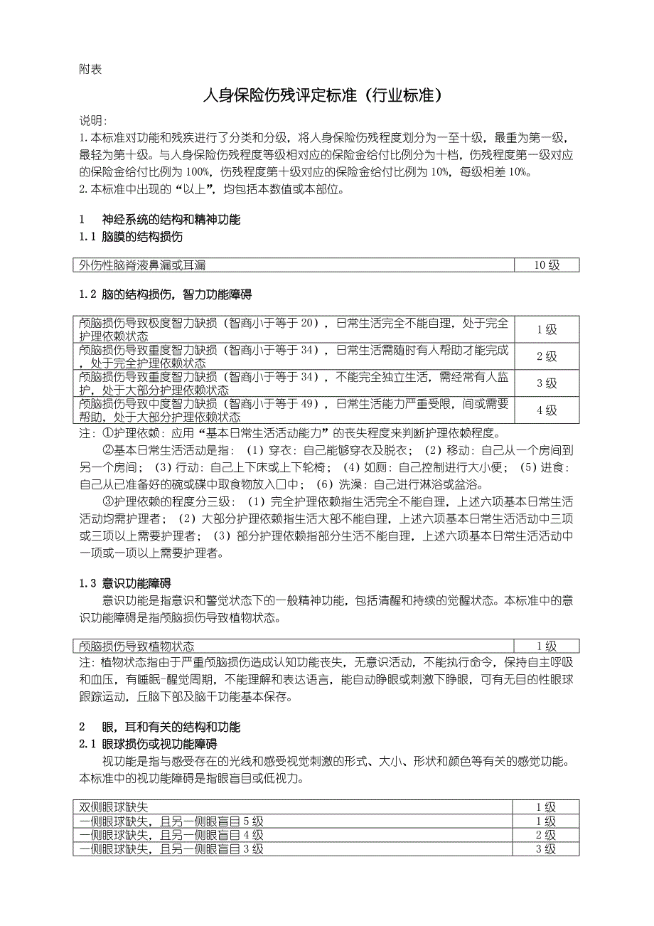 新农合意外伤害补充保险.doc_第3页