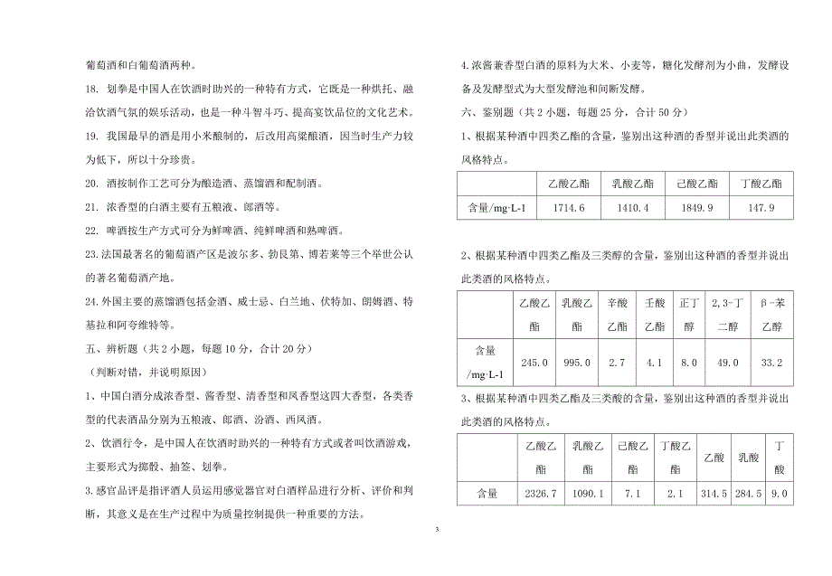 中国酒文化考试复习题.doc_第3页