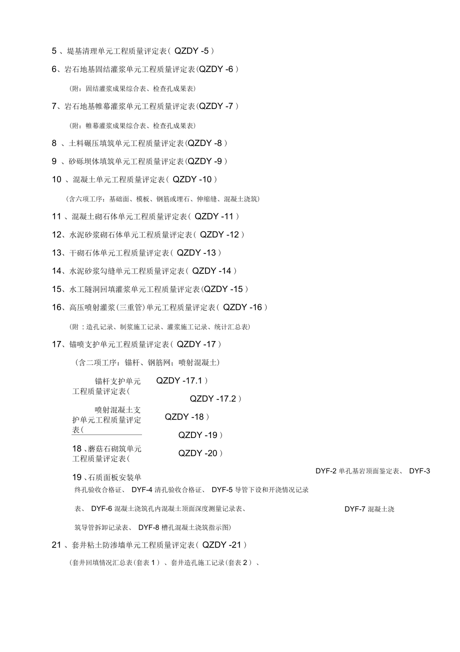衢州市水利水电工程验收与评定表式_第4页