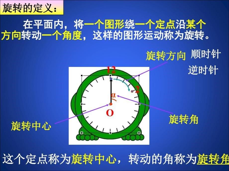 33图形旋转的定义与性质课件2_第5页