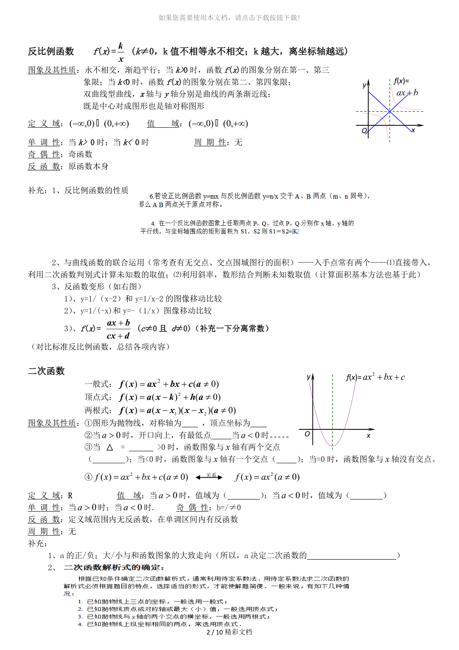 kpc高中常见函数图像及基本性质_第2页