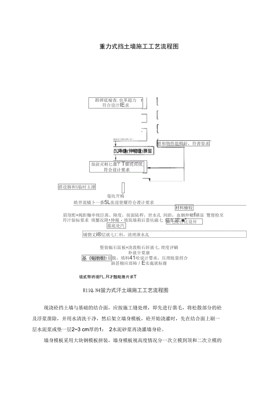 重力式挡土墙专项方案_第4页