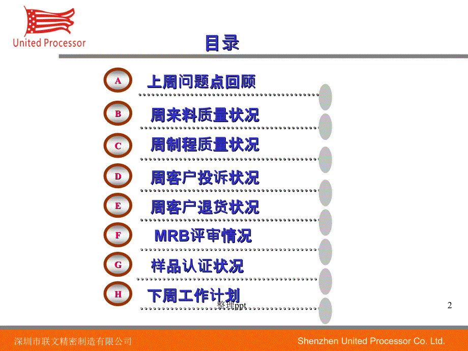 质量周报格式课件_第2页