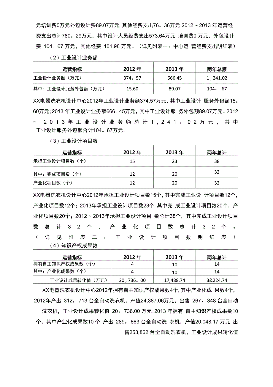 工业设计审计报告_第3页