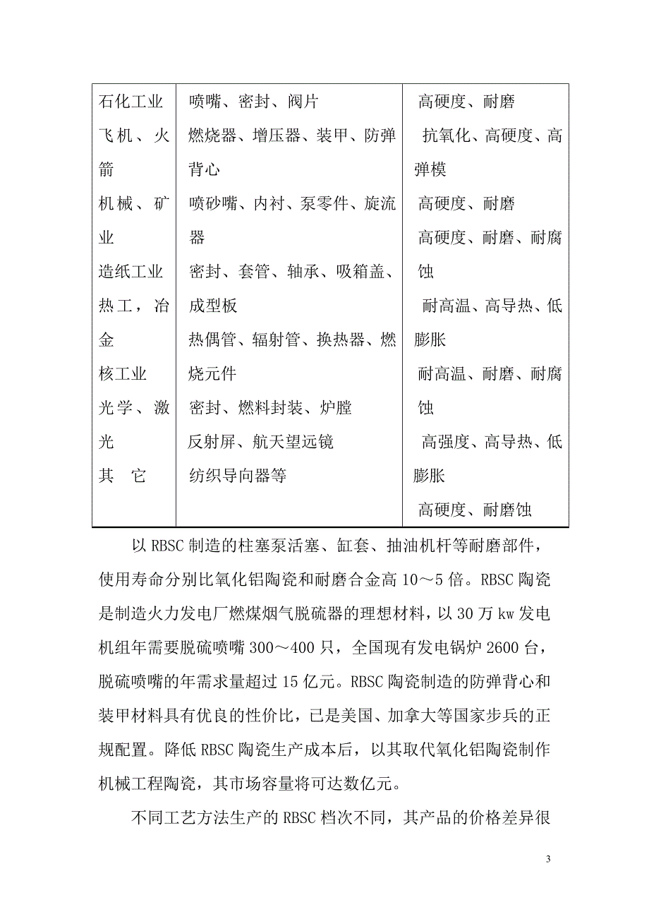 反应烧结碳化硅陶瓷密封件项目可研报告_第3页