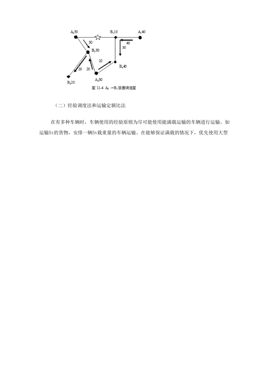 车辆调度方法_第3页