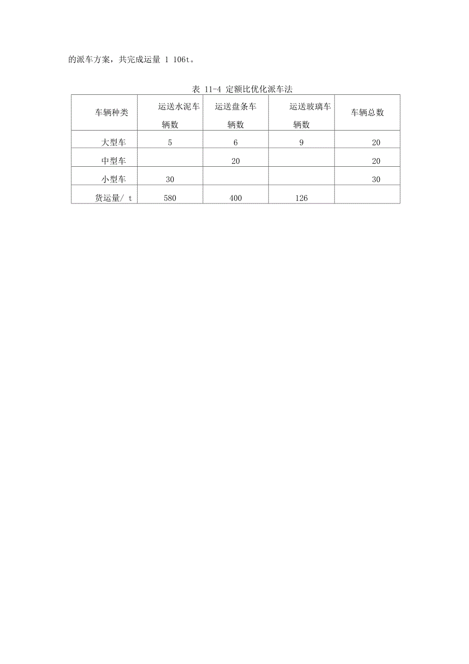 车辆调度方法_第5页