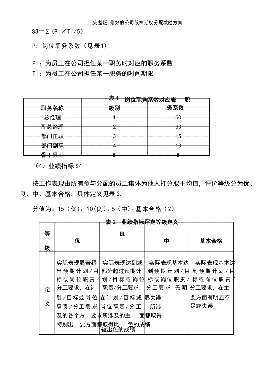 最好的公司股权期权分配激励方案_第4页