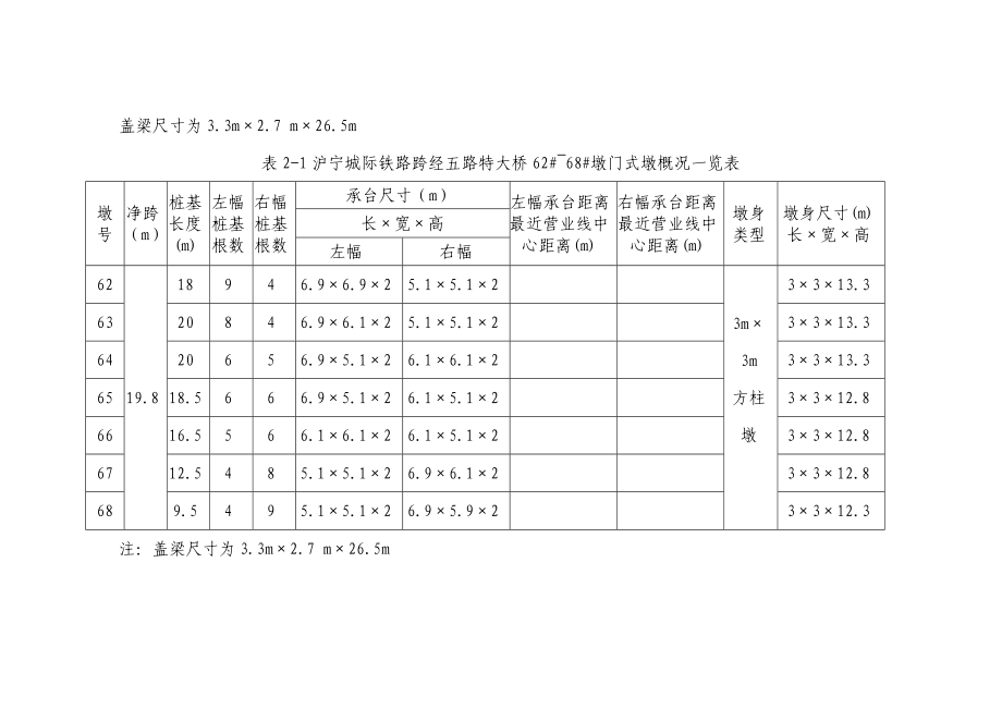 沪宁1队门式墩施工方案.docx_第4页