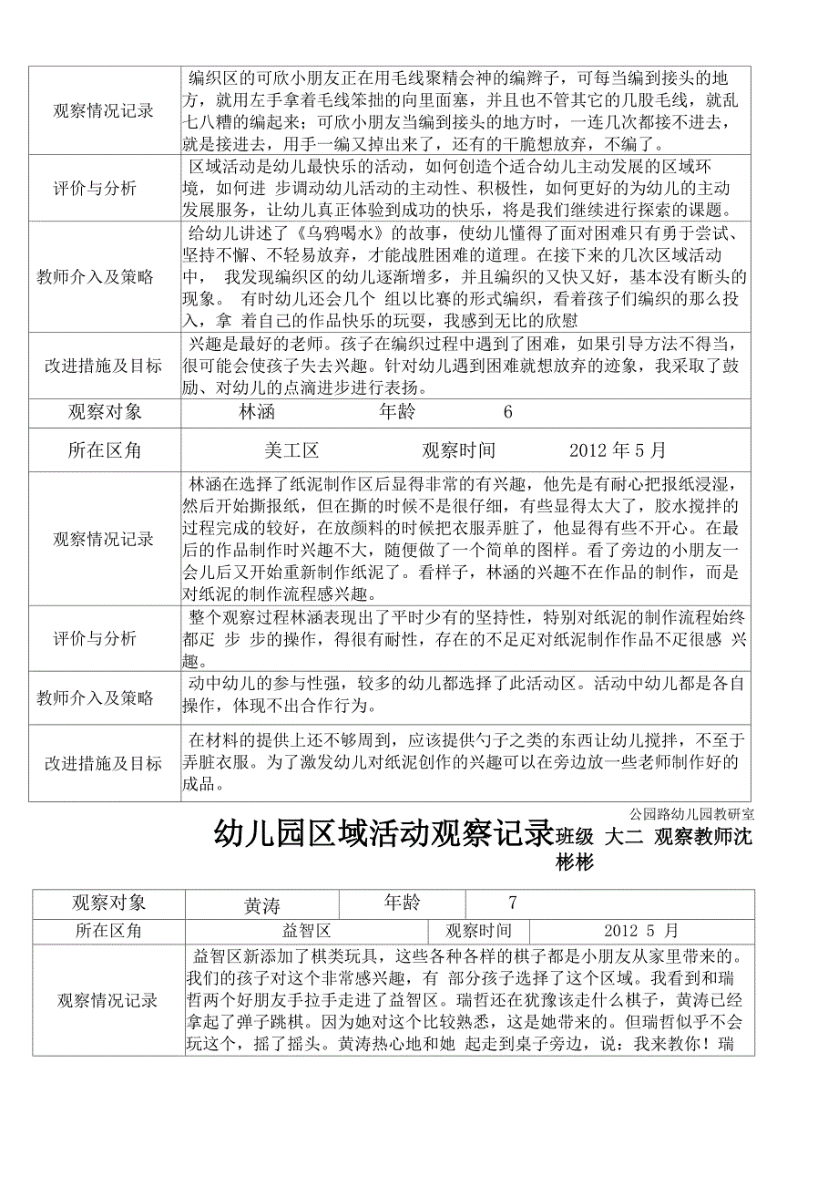 幼儿园区域活动观察记录文本_第4页