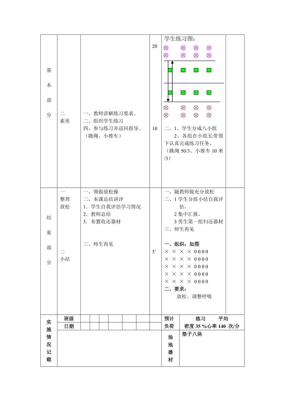 八年级上学期体育与健康教案全集(48课时).doc_第5页