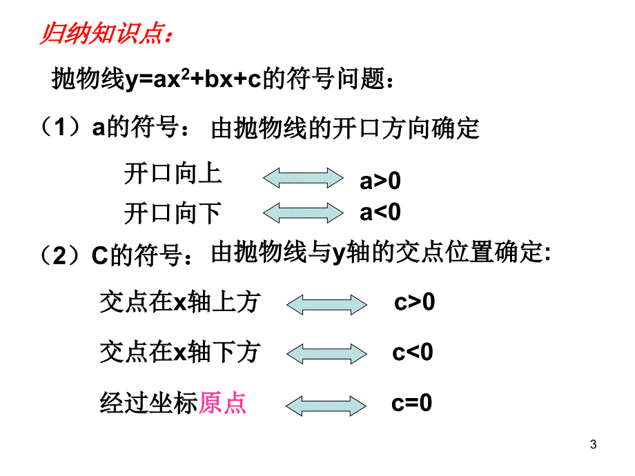 人教版初中数学九年级下册课件：二次函数中的符号问题_第3页