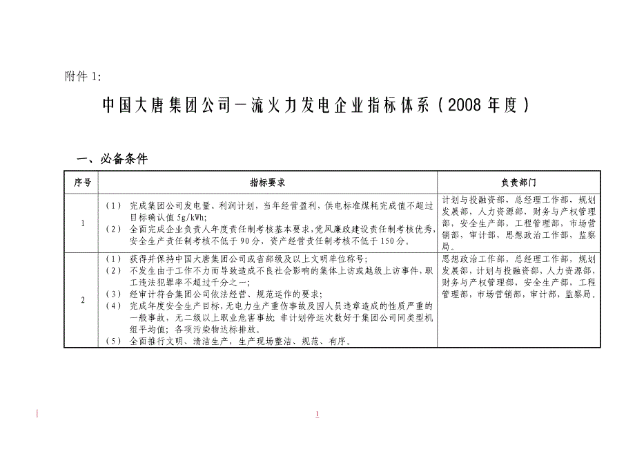 中国大唐集团公司一流火力发电企业指标体系（）_第1页