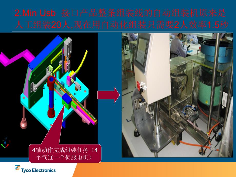 个人成功开发案例_第2页