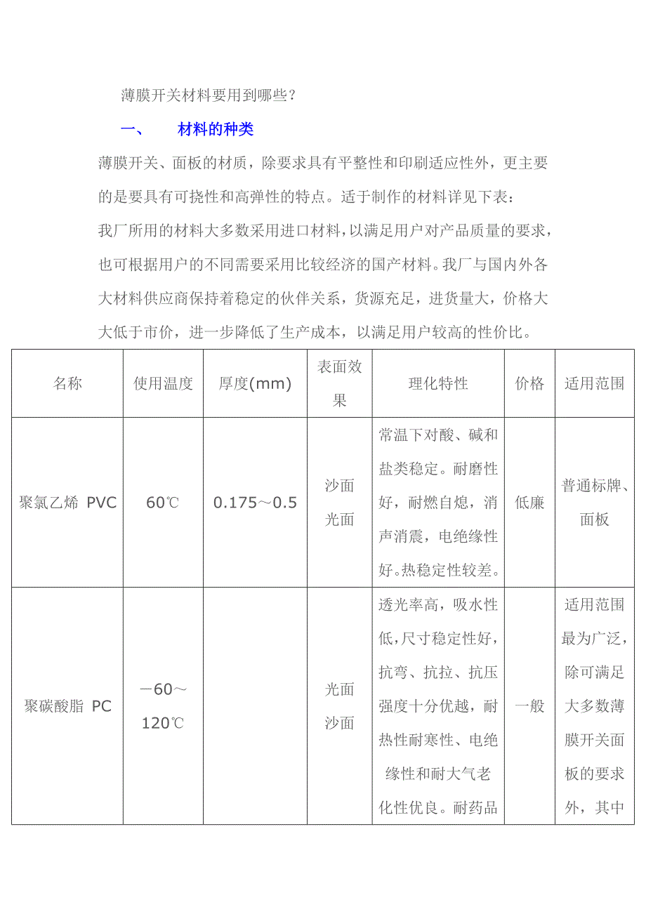 薄膜开关材料要用到哪些？.doc_第1页