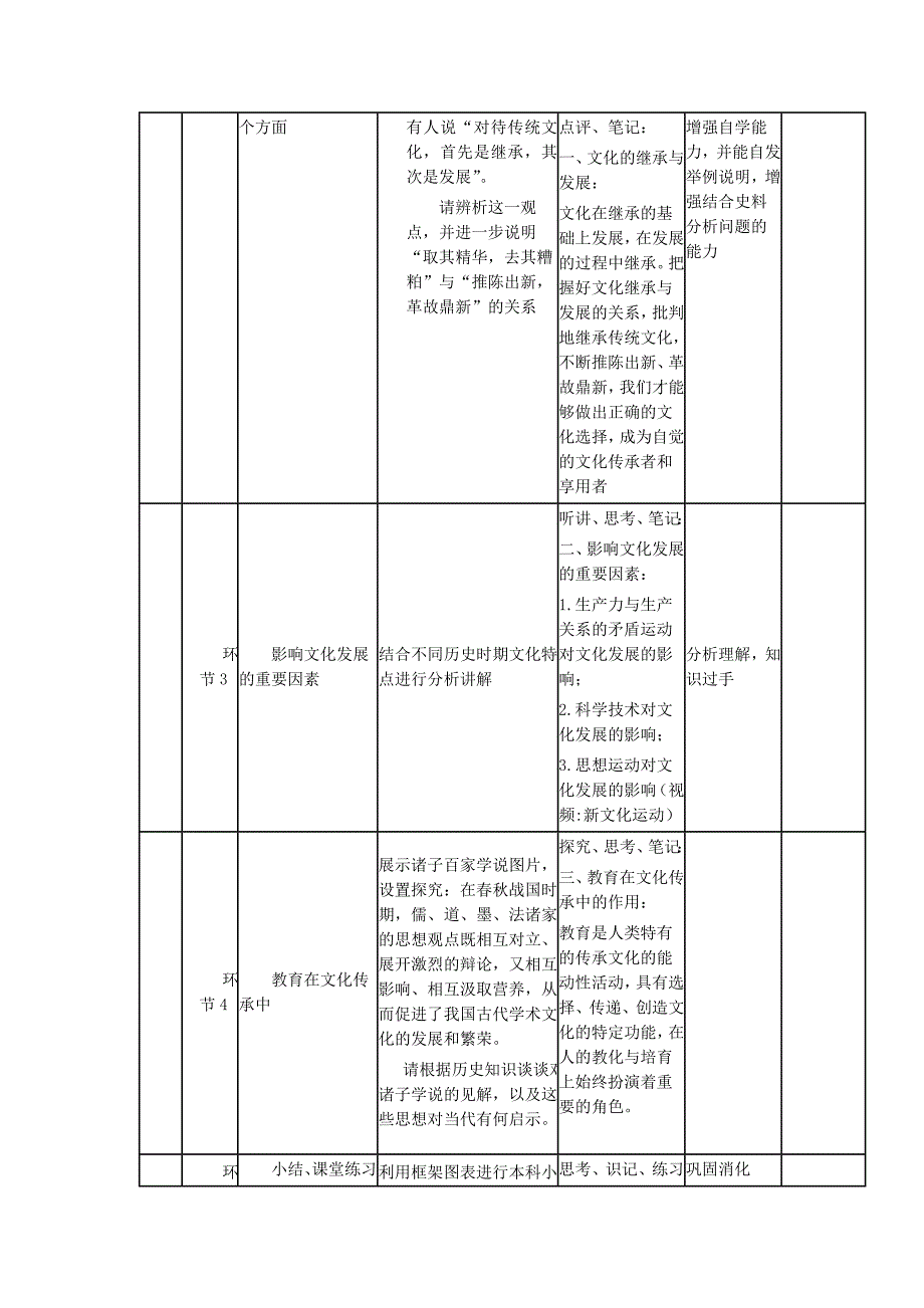 四川省宜宾市一中2018-2019学年高中政治上学期第4周文化的继承性与文化发展教学设计_第3页