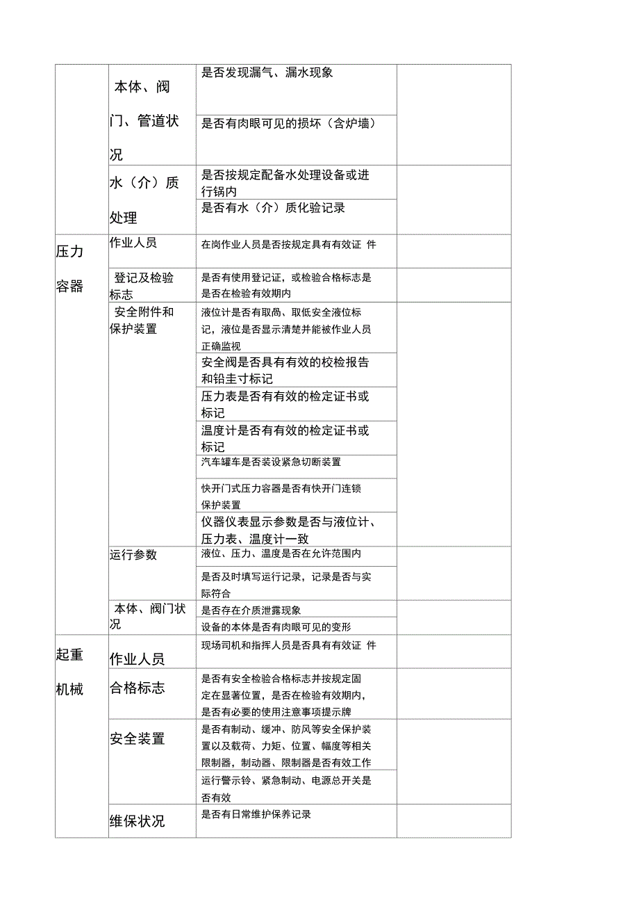 特种设备安全检查表2_第2页