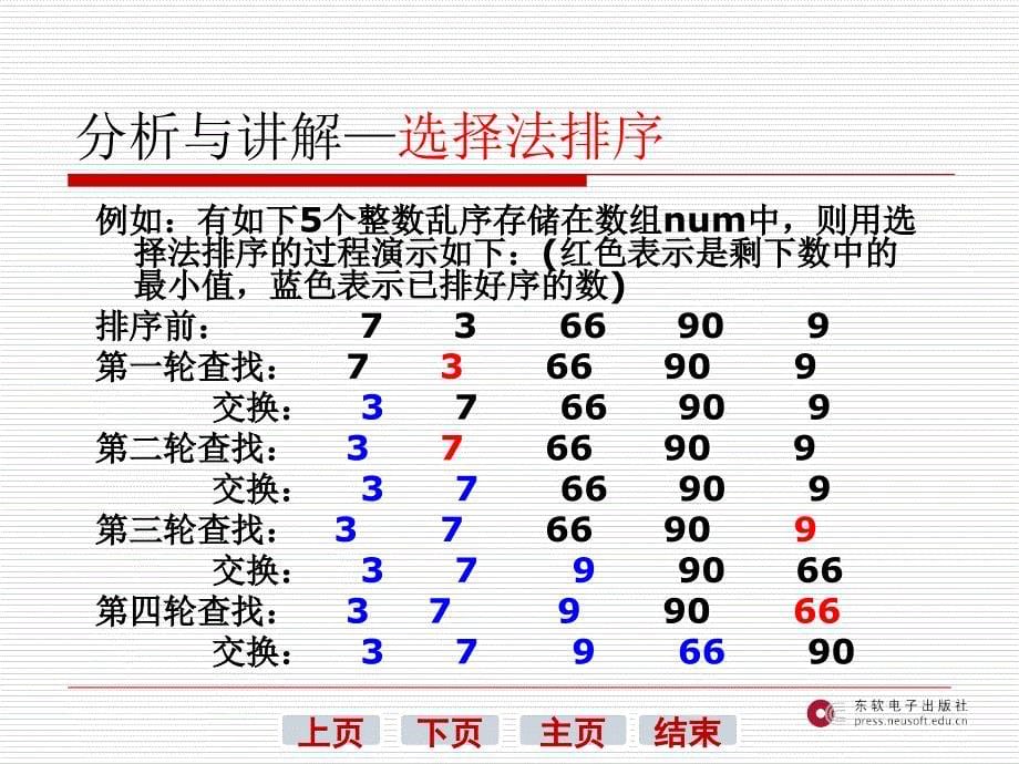 教学课件C语言程序设计14一维数组的排序_第5页