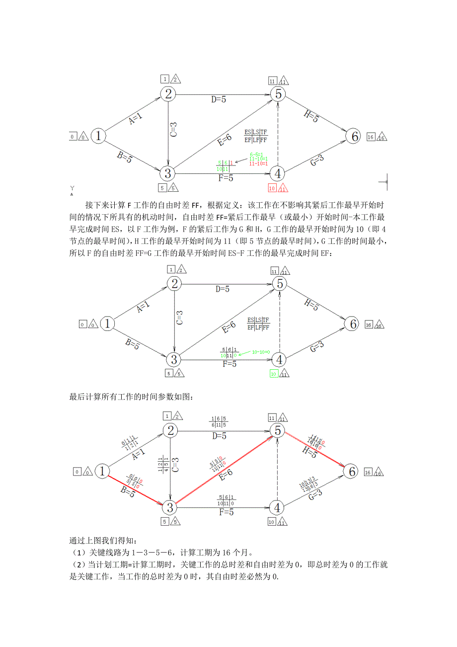 双代号网络图时间参数计算技巧.doc_第3页