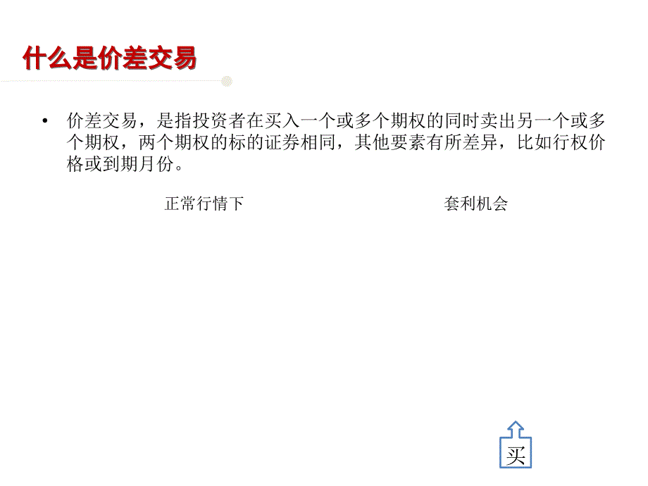 牛市价差与熊市价差策略(PPT31页)63136_第3页