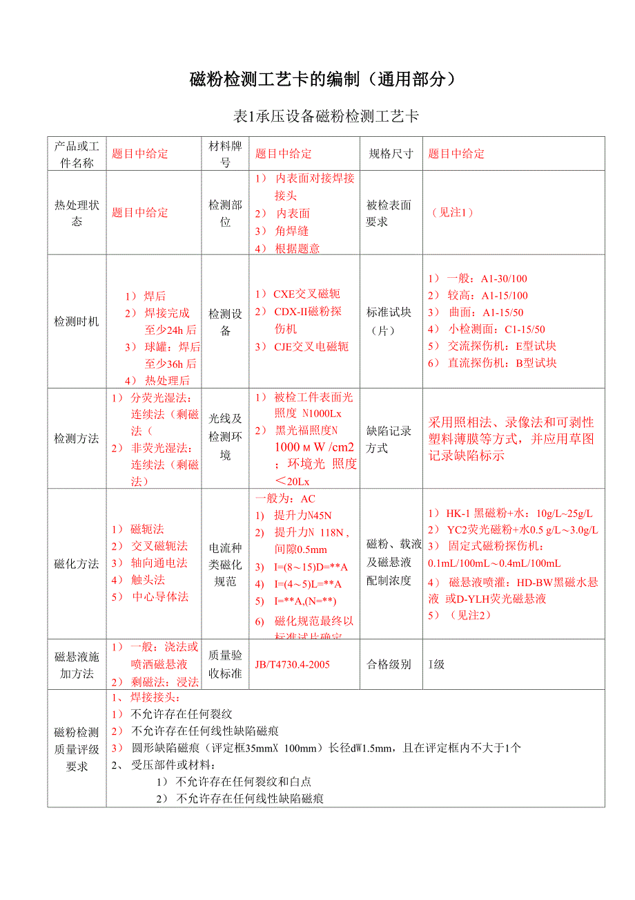 磁粉检测工艺卡的编制和例题_第1页