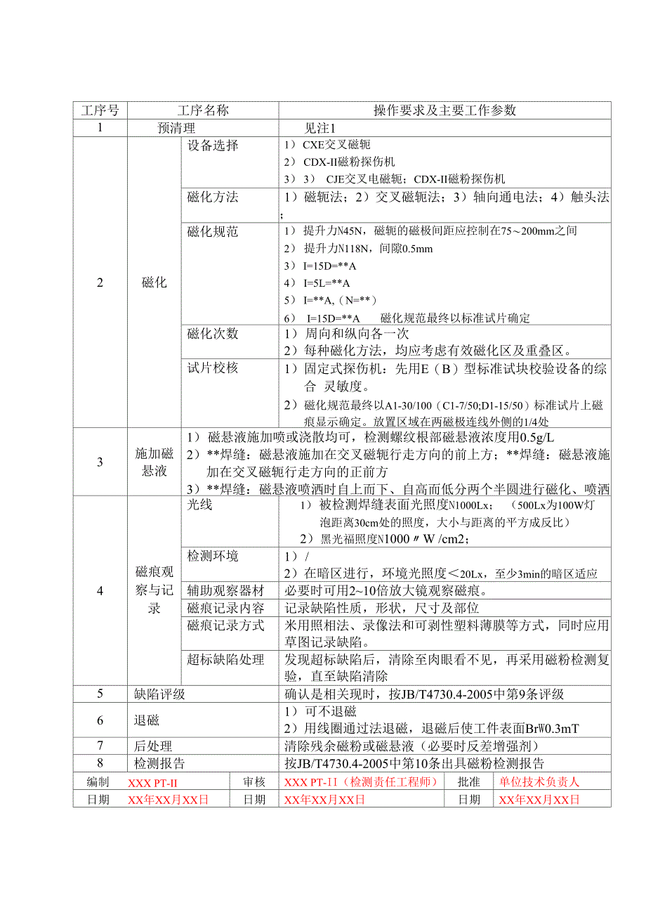 磁粉检测工艺卡的编制和例题_第3页