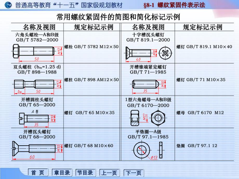 西安交大工程制图课程课件_第4页