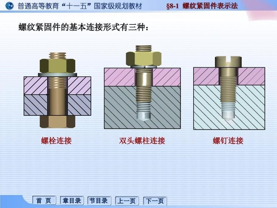 西安交大工程制图课程课件_第5页