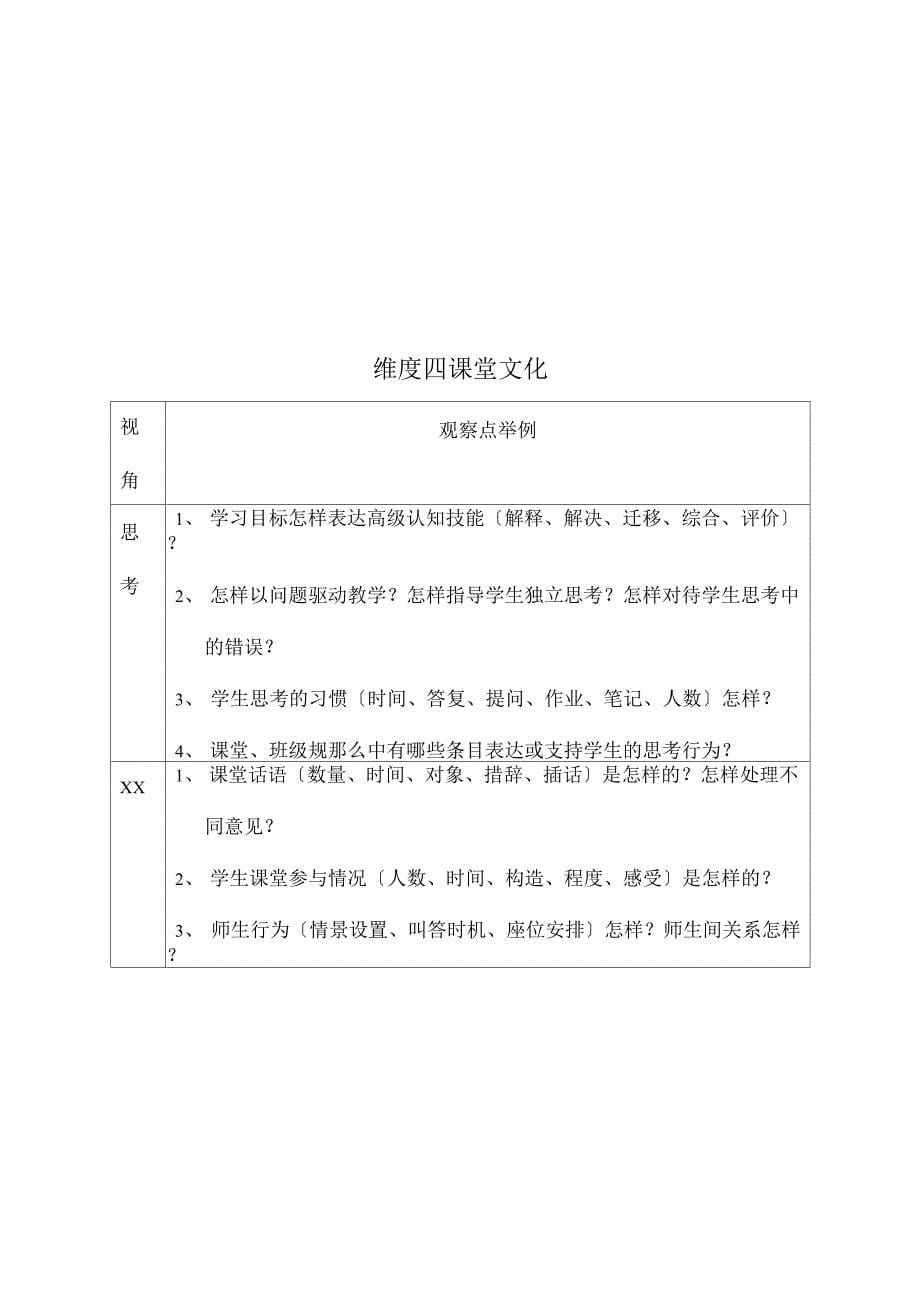 观察视角和观察点_第5页