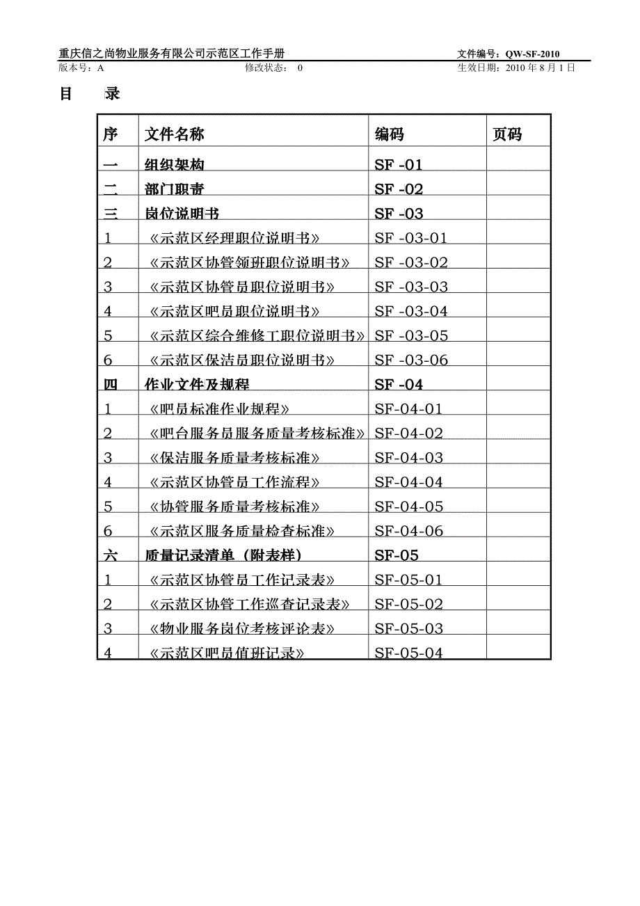 示范区工作手册2_第2页