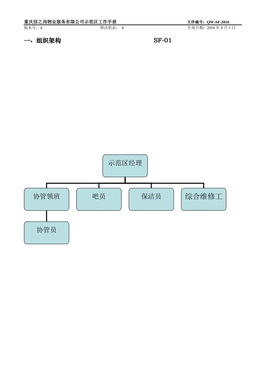 示范区工作手册2_第3页