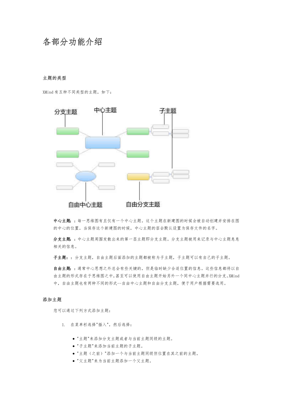 Xmind思维导图学习手册范本_第2页