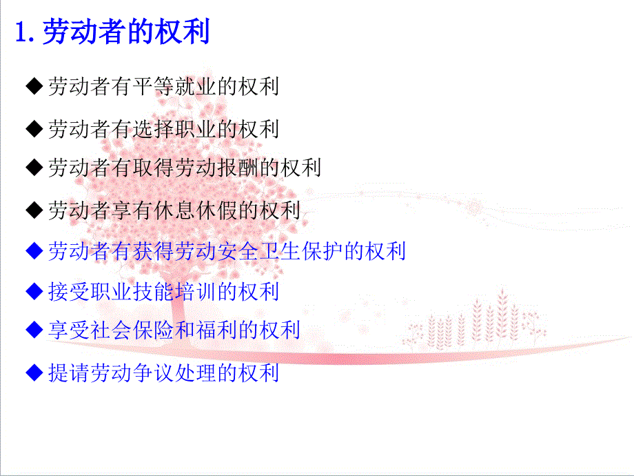 人力资源管理概论董克用 员工关系管理_第4页