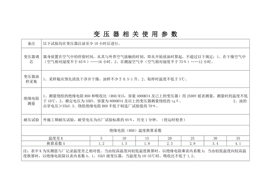 变压器相关使用参数.doc_第1页