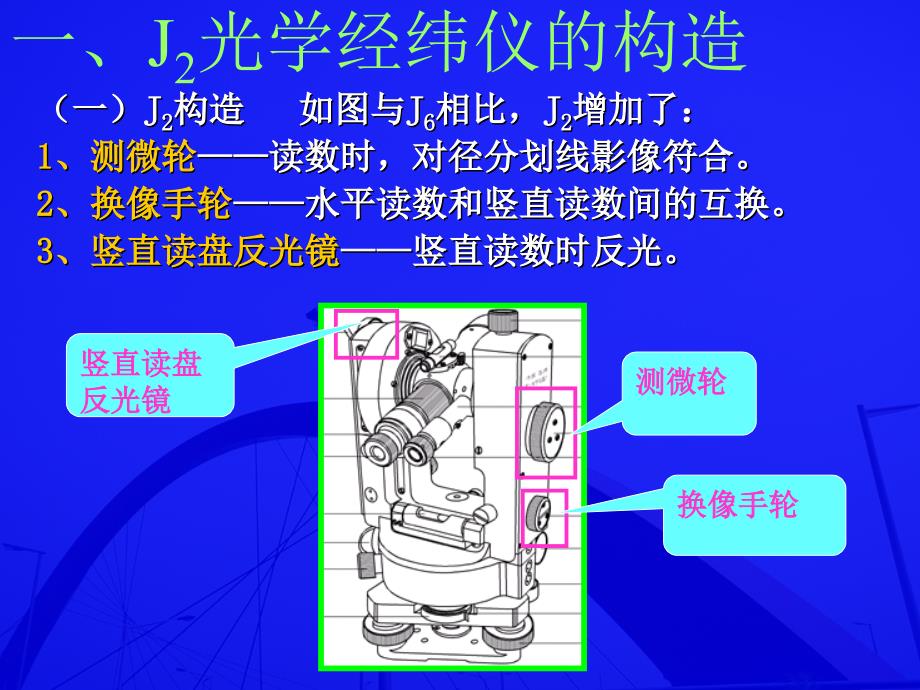 经纬仪的检校课件_第1页