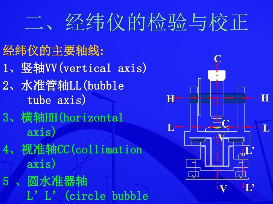 经纬仪的检校课件_第3页