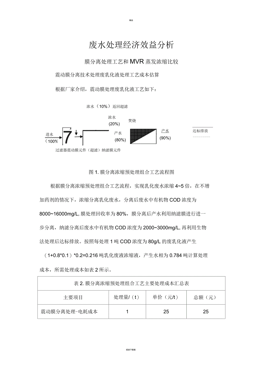 废水处理成本核算_第1页