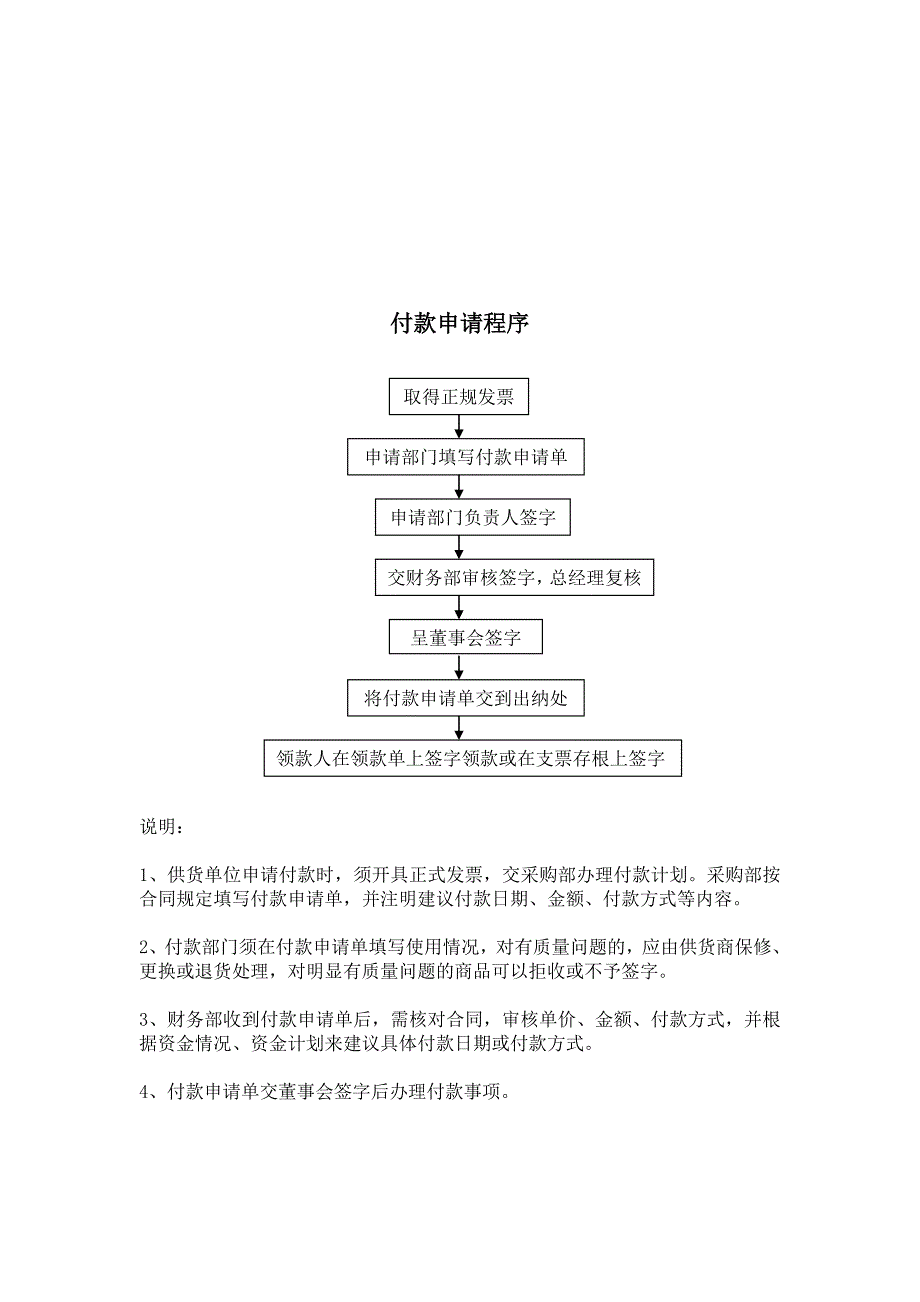 华美大酒店财务制度_第3页