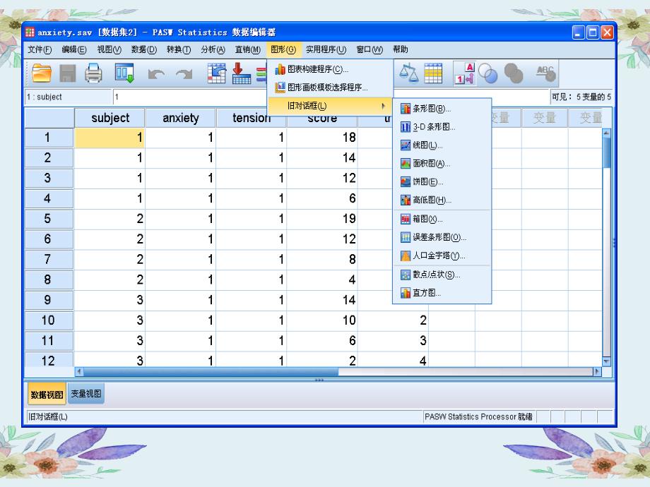 spss实验课件第二讲SPSS统计绘图_第2页