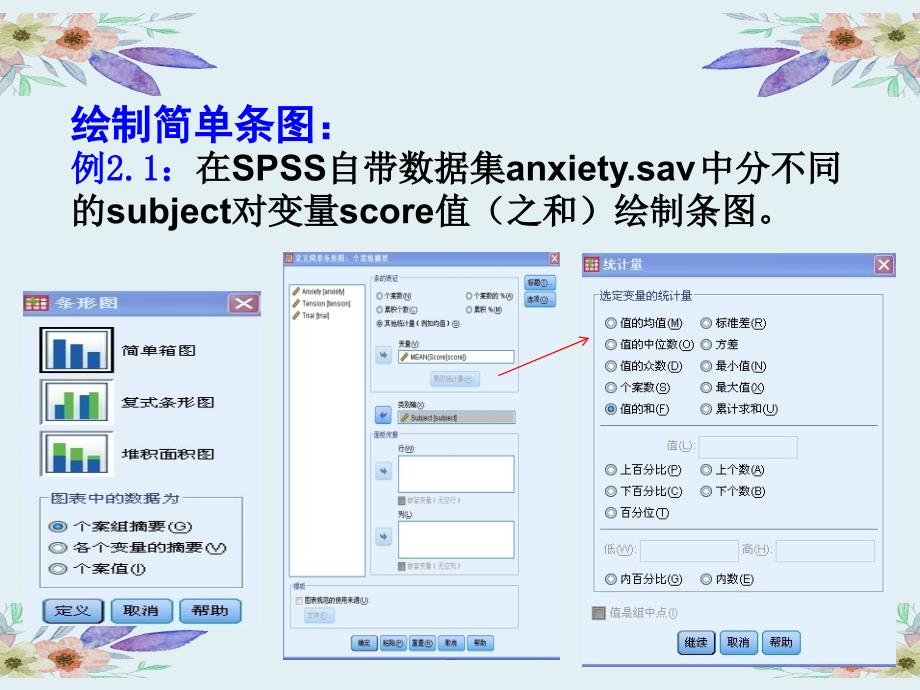 spss实验课件第二讲SPSS统计绘图_第4页