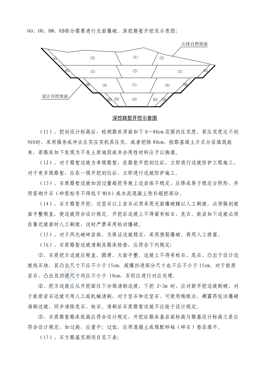 路基挖方施工方案.doc_第5页